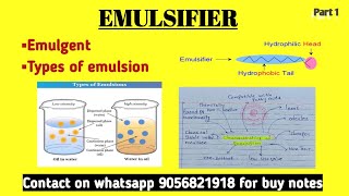 EMULSIFIER TYPES OF EMULSIONS EMULGENT FOOD ADDITIVES ICAR NET [upl. by Uno]