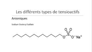 Les tensioactifs [upl. by Ecinnahs172]