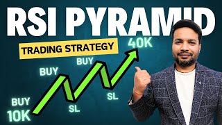 Pyramiding TRADING Strategy EXPOSED 100 Profit With RSI [upl. by Notliw]