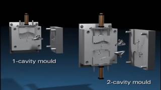 The Metal Injection Moulding Process [upl. by Mosi]