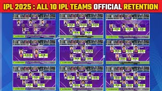 IPL 2025 Breaking  All IPL teams retain Players Official list Announced before IPL 2025 Auction [upl. by Ynnoj]