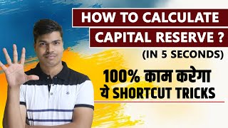 How to Calculate Capital Reserve   Short cut Tricks  Term 1 12th Accounts  Forfeiture amp Reissue [upl. by Inig]