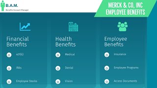 Merck amp Co Inc Employee Benefits  Benefit Overview Summary [upl. by Nerrag]