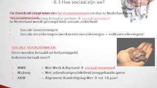 Stelsel van sociale zekerheid [upl. by Eedia]