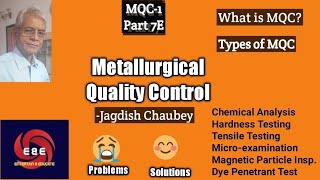 Metallurgical Quality Control Series1 Part7E on MicroExamination in English [upl. by Seiter]