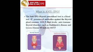 Anti Tpo test procedure  Sure Path Labs [upl. by Leaper]