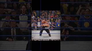 Brock Lesnar And Goldberg Then Vs Now Edit  Brock Lesnar status edit shots [upl. by Nnaitsirhc]