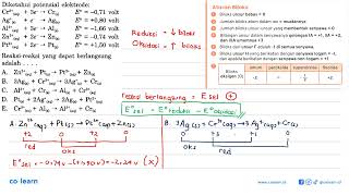 Diketahui potensial elektrode Cr3aq 3e  Crs E071 volt Agse  Ags E [upl. by Hgieleak]