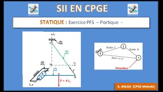 TD statique PFS  portique MPSI PCSI [upl. by Idnic]