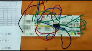 Implementation of Digital CircuitBinary to Gray code converter [upl. by Nasus]