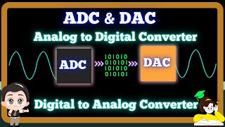 ADC and DAC Analog to Digital And Digital to Analog Converters [upl. by Eellek654]