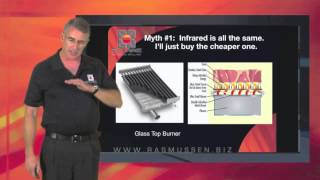 Infrared Grills Are all Infrared Heaters the Same  Part 1 [upl. by Airdnas]