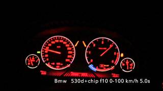 Bmw 530d F10 Acceleration 0100kmhchip [upl. by Helve597]