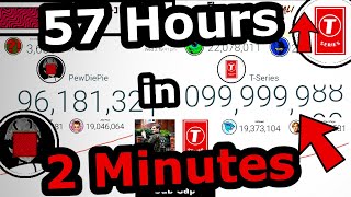 TSeries Hitting 100 Million Subscribers PewDiePie vs TSeries [upl. by Laufer723]