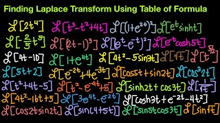 Finding Laplace Transform Using Derived Table of Formula Part 1 [upl. by Caravette]