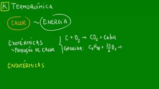 Reações endotérmicas e exotérmicas [upl. by Kazimir517]