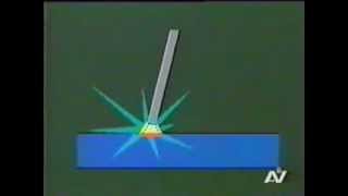 Soldadura por arco eléctrico SMAW parte 17 [upl. by Buck]