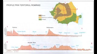 Relieful României  Introducere  Geografia României [upl. by Elohcin713]