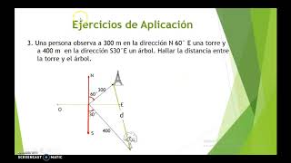 Ángulos Verticales y horizontales [upl. by Jak]