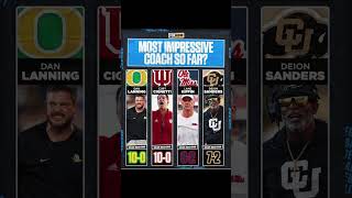 Who’s Impressed you the MOST so far🏈🔥👀 cfb sports shorts [upl. by Wylde]