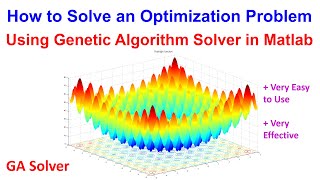 How To Solve An Optimization Problem Using Genetic Algorithm GA Solver In Matlab [upl. by Omora267]