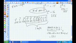 Binary Numbers [upl. by Athal]