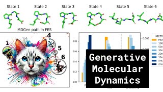 Generative Molecular Dynamics [upl. by Mackie]