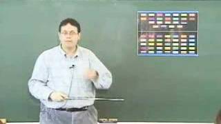 TESOL Methods [upl. by Hadsall618]