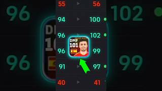 How To Train Rodri Best Training Guide in efootball 2025  Free Rodri Best Training efootball pes [upl. by Saoj]