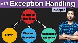 19 Exception Handling in Java with Examples [upl. by Ihtak]