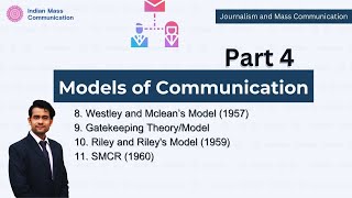 Westley and Mclean Riley and Riley SMCR Roman Jacobson’s Model Helical Model of Communication [upl. by Reeba]