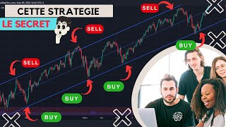 Trading perfectionné la stratégie complet avec les trends lignes [upl. by Mccarty]