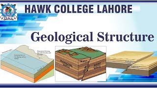 Geological Structures Folds Fault and Joints  Hawk College Lahore [upl. by Aulea]