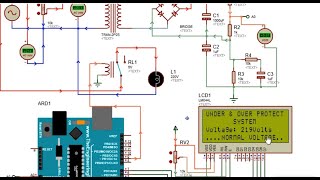 Webinar  Performing Switching and Insulation Studies – Part 2 Switching Overvoltage Studies SOV [upl. by Meara544]