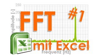 FFT mit Excel Teil 15  Einführung amp Grundlagen [upl. by Renruojos806]