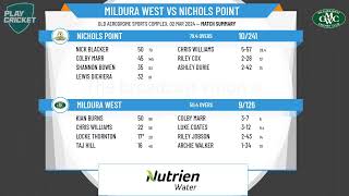 Sunraysia Cricket Association  1st Div Tankard Dental  Rd14  Mildura West v Nichols Point  Day 2 [upl. by Ecirtak996]