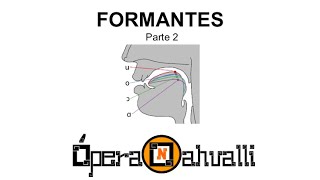 Formantes Parte 2  Acústica vocal [upl. by Kasevich]