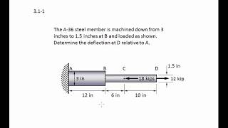 0311 Axially loaded member deformation  EXAMPLE [upl. by Bonacci]