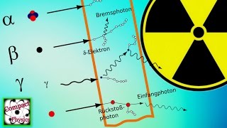 Wie wechselwirkt Ionisierende Strahlung mit Materie Compact Physics [upl. by Gombach]