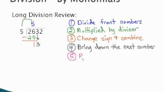 Division  By Monomials part 1 [upl. by Sela252]