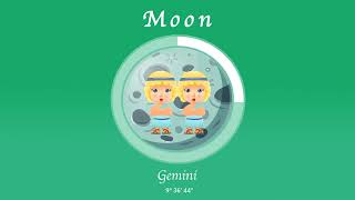 Gemini horoscope for October 20 2024 [upl. by Regdirb]