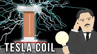 Inventions The Tesla Coil [upl. by Aman967]