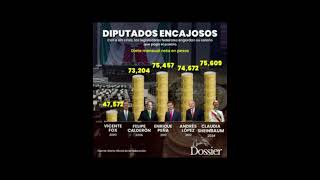 Diputados encajosos [upl. by Shay]