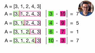 TapeEquilibrium Codility Lesson 3  Python [upl. by Myron]