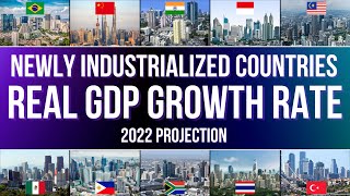 Newly Industrialized Countries Real GDP Growth Rate 2022  Emerging Markets  Developing Countries [upl. by Haroved]