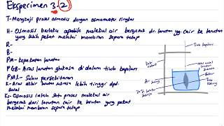 EKSPERIMEN 32 MENGKAJI PROSES OSMOSIS DENGAN MENGGUNAKAN OSMOMETER RINGKAS [upl. by Sofia]