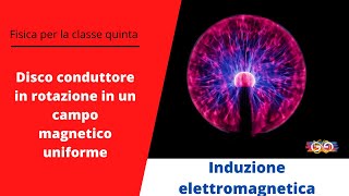 5 Induzione elettromagnetica 12 Disco di Faraday [upl. by Werby]