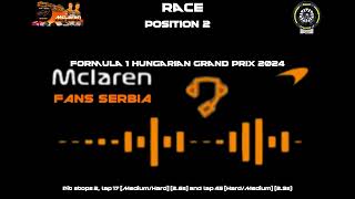 Lando Norris Team Radio Race PostRace Hungarian GP 2024 [upl. by Ehud]