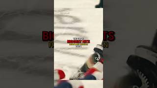 Top 10 biggest hits from last NHL season  Part 1 [upl. by Assenyl]