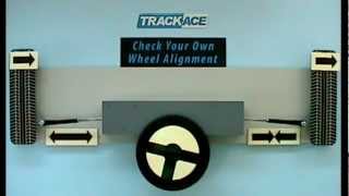 Trackace Guide Part 3  Adjusting Front Wheel Alignment Tracking  Centring The Steering [upl. by Brawner]